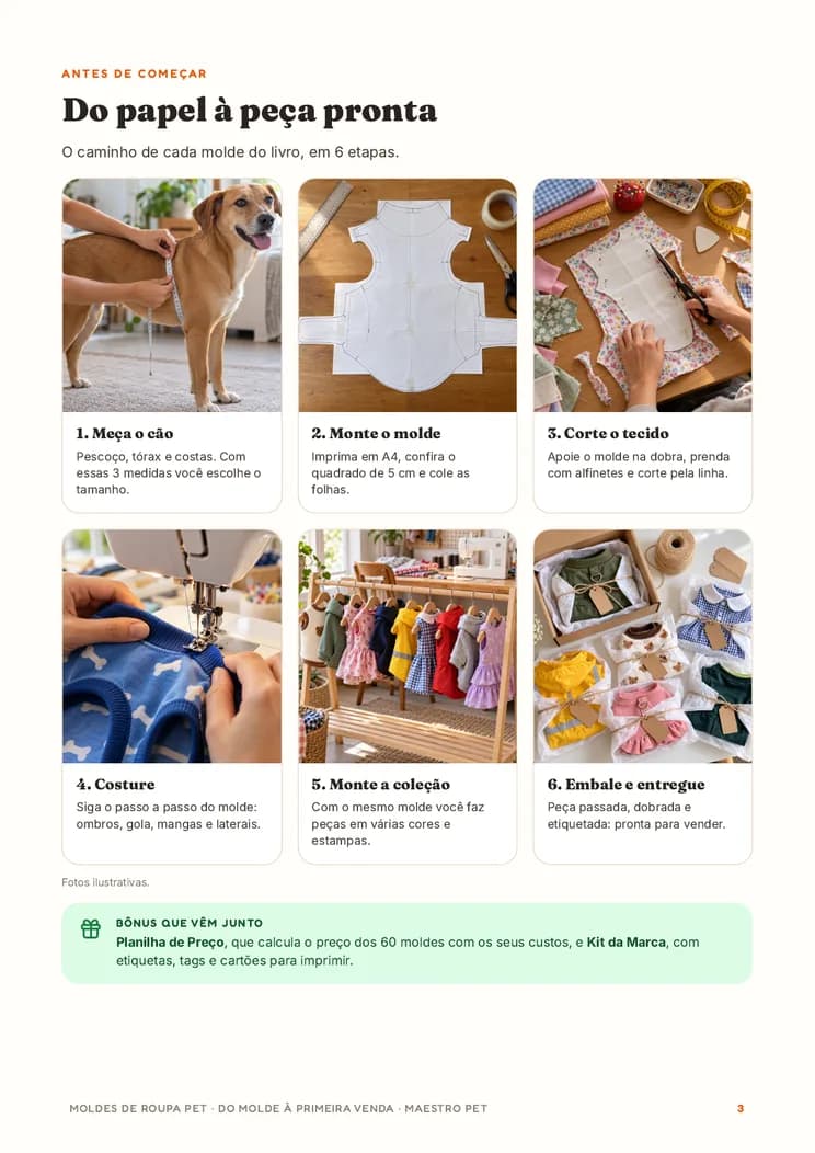 Do papel à peça pronta: o caminho de cada molde em 6 etapas.