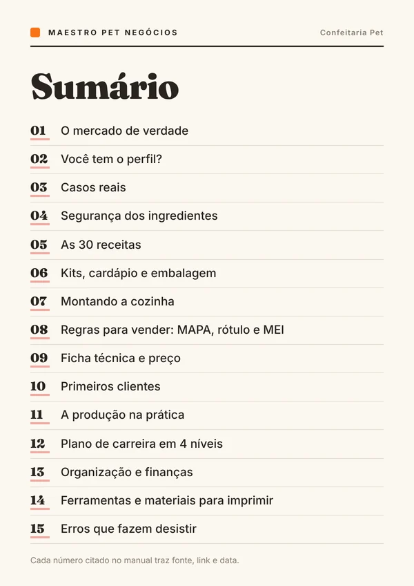 O sumário do manual