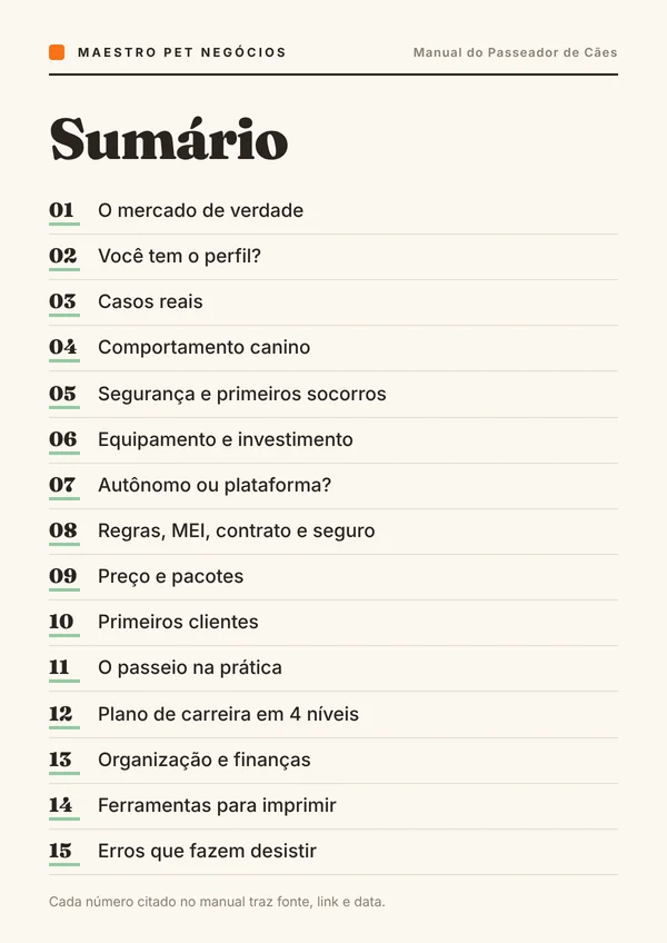 O sumário do manual