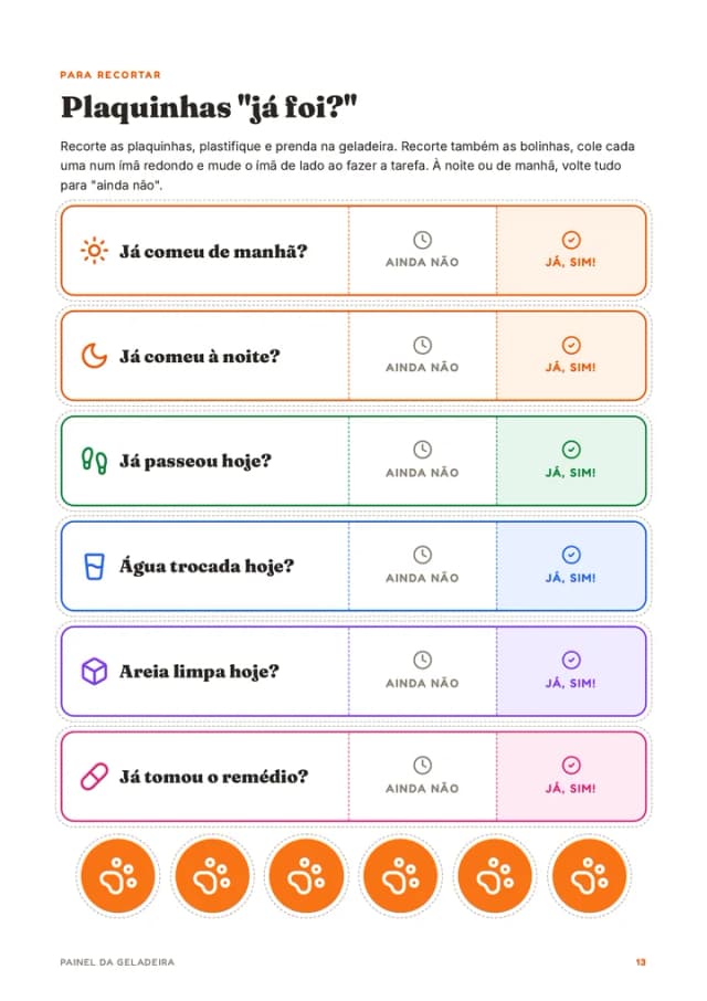 As plaquinhas “já foi?”