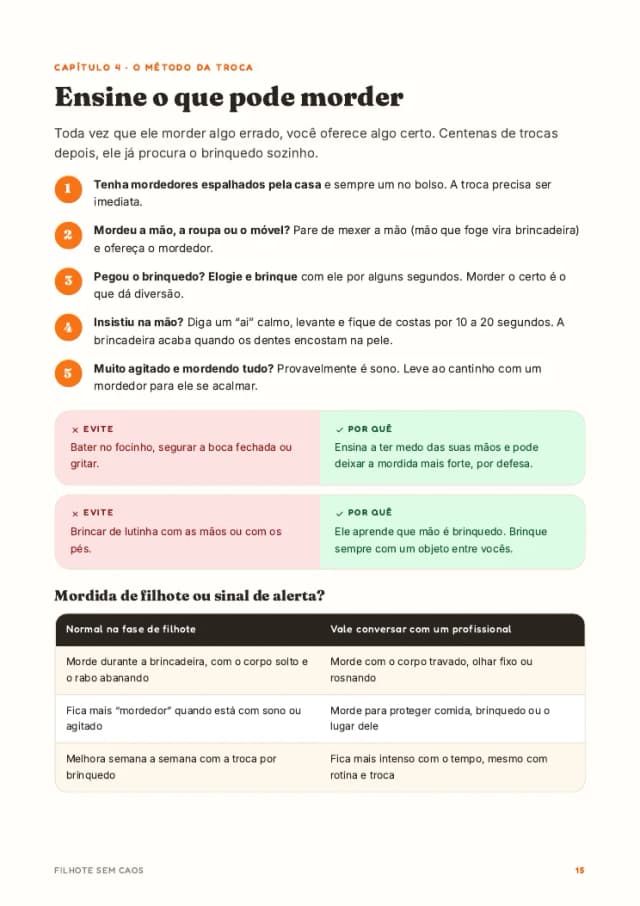 Página do método da troca para as mordidas