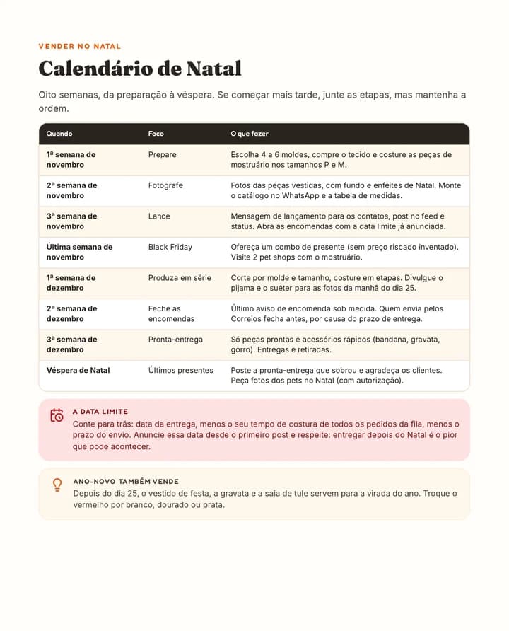 Página do calendário de Natal do livro Look de Natal Pet
