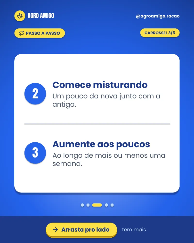 Carrossel “Como trocar a ração sem susto.”, página 3 de 5