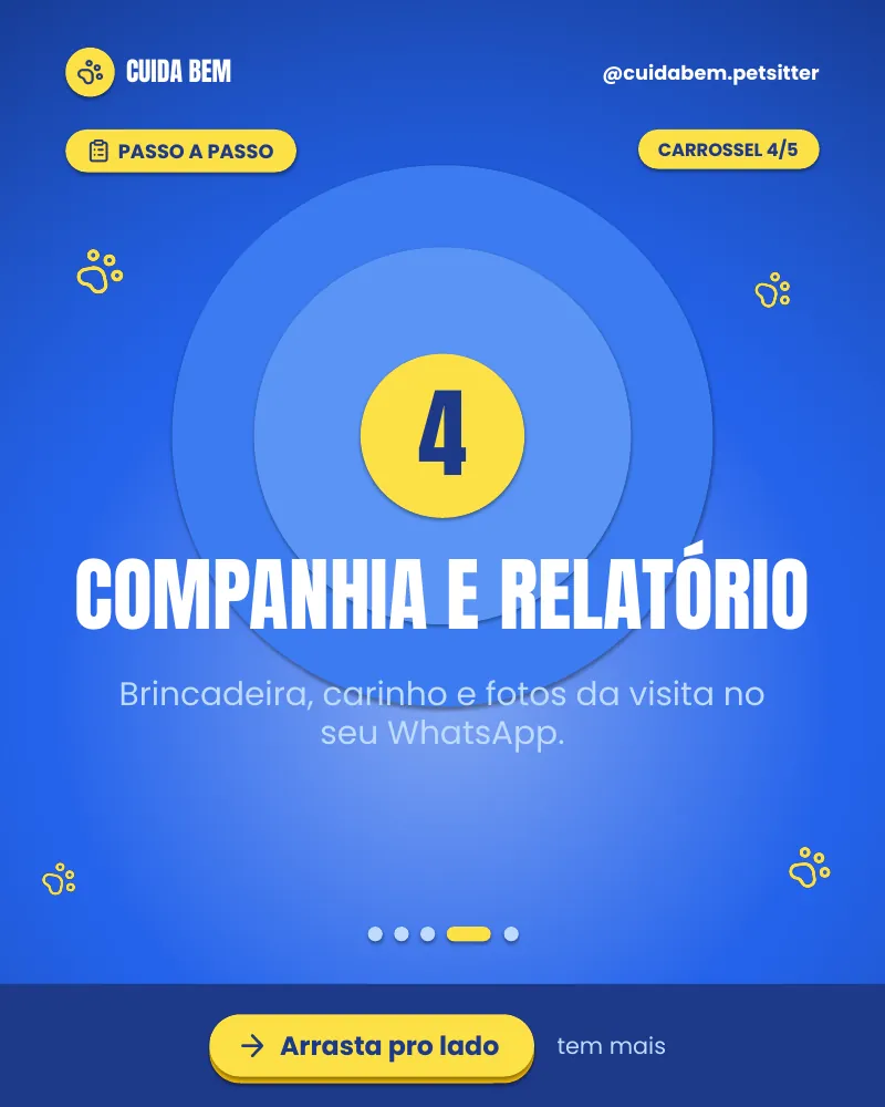 Carrossel “Como é uma visita de pet sitter?”, página 4 de 5